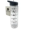 Bouteille dAeau grise timings